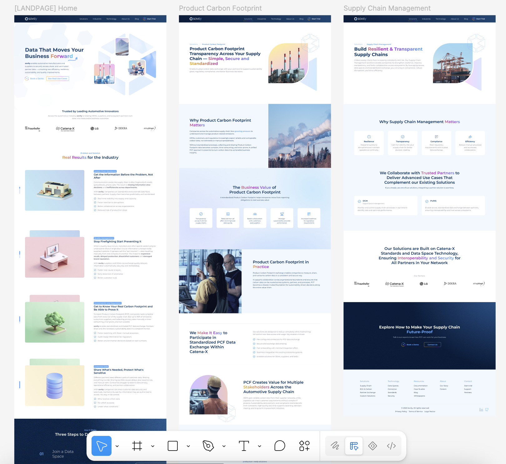 Telas prototipadas do website da Sovity